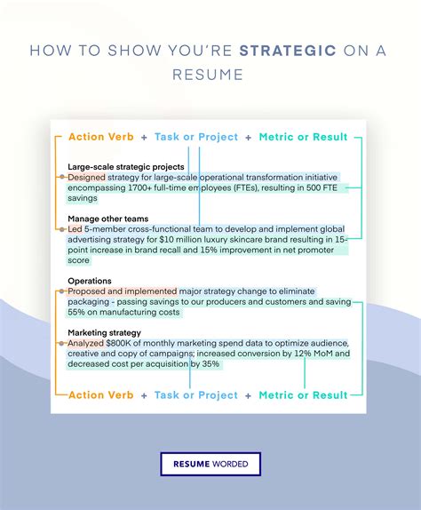Help Resume Synonyms: Recruiters Want To See These Words .